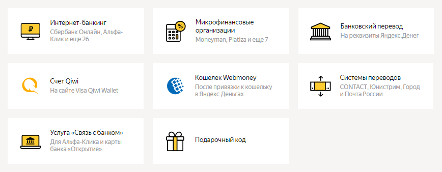 Yandex Money