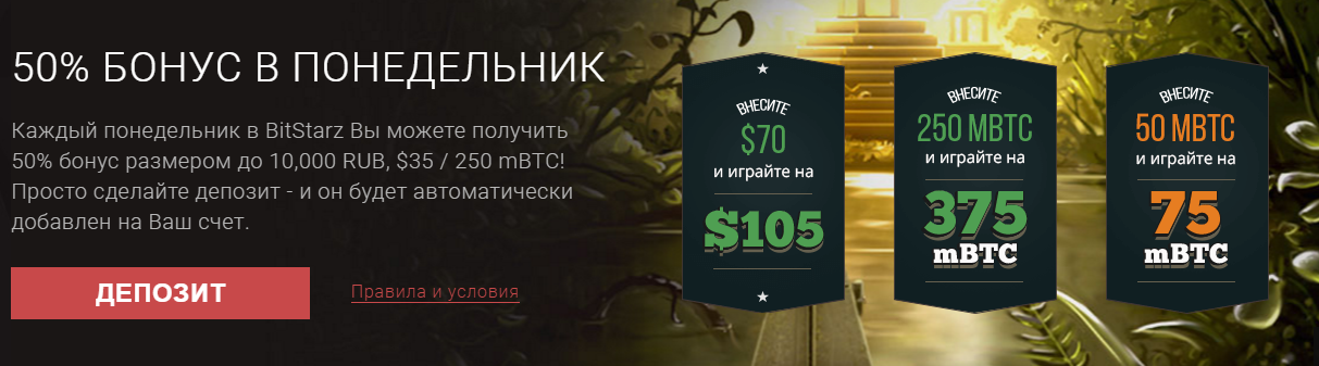 Битcтapз кaзинo