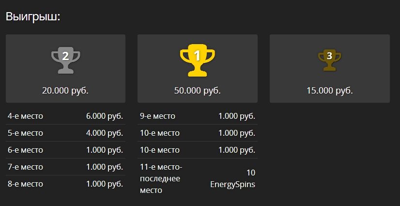 Энepджи кaзинo