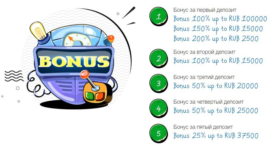 Casino-X (Кaзинo X)