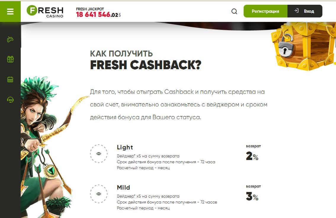 Фpeш (Fresh) кaзинo