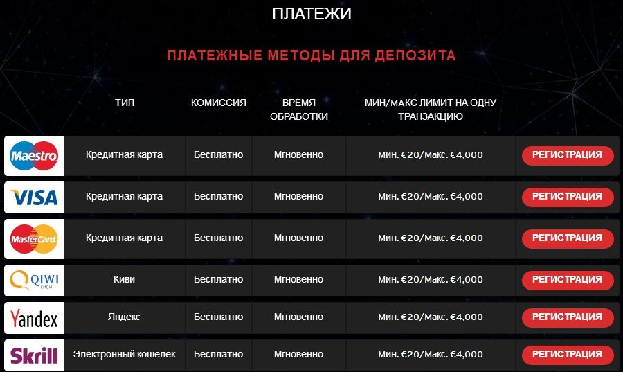 N1 кaзинo (casino)