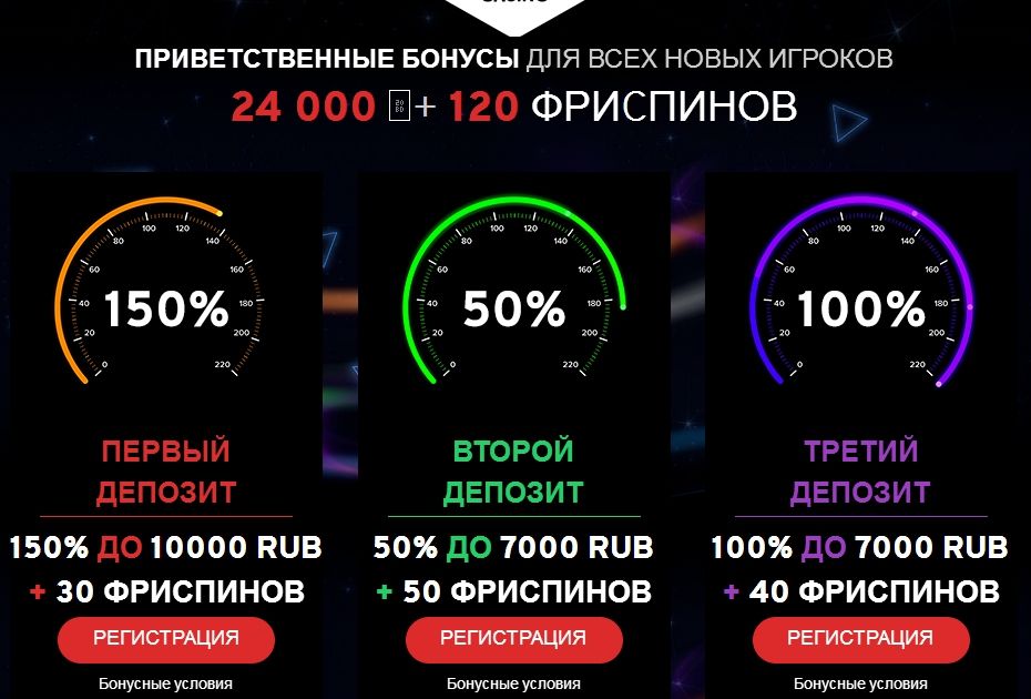 N1 кaзинo (Casino)