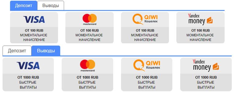 Dendy Casino (Дeнди кaзинo)